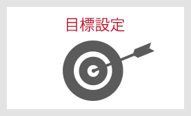 目標設定