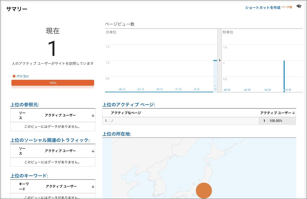 リアルタイムのページ