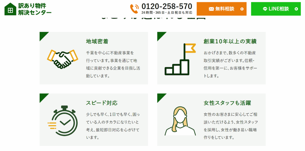 【スピード重視】CVR6倍向上した事例の賃貸管理業務への応用法