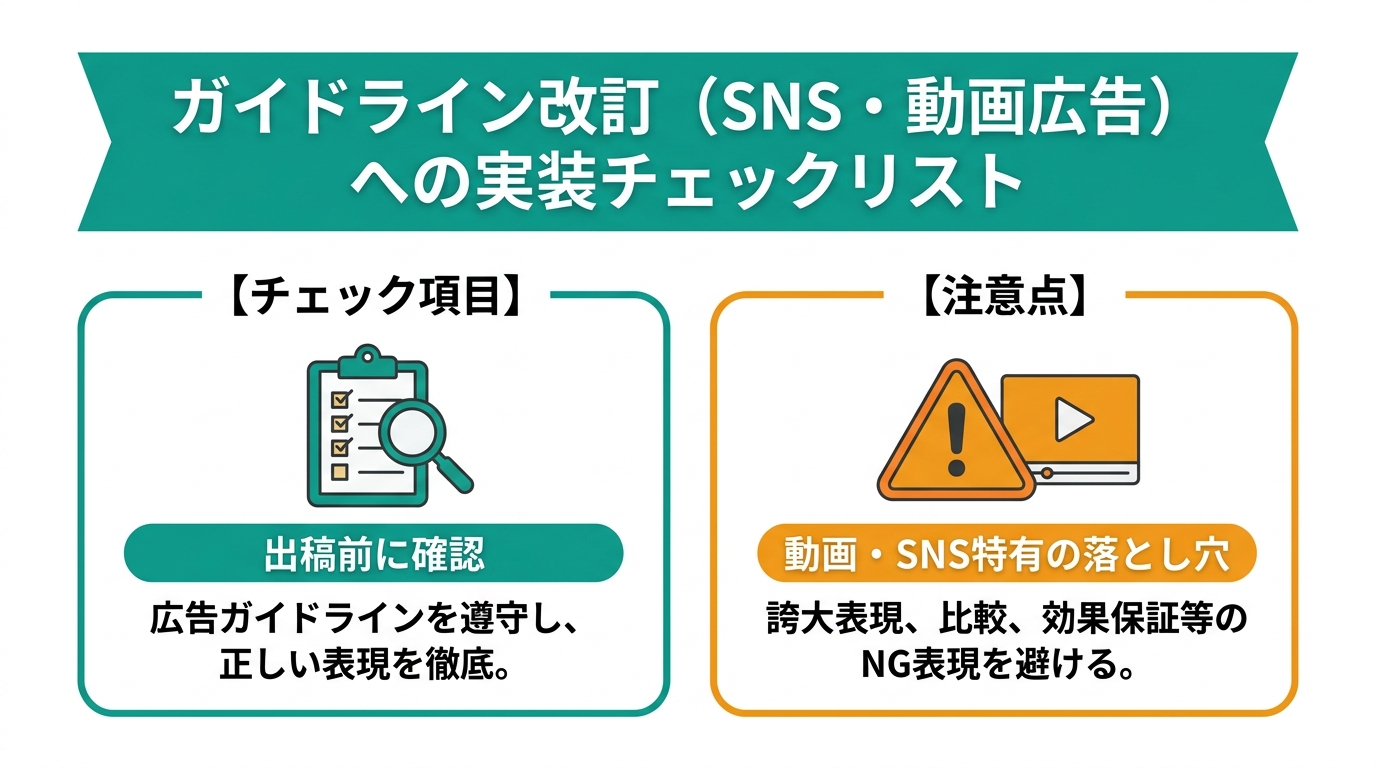 ガイドライン改訂(SNS・動画広告)への実装チェックリスト