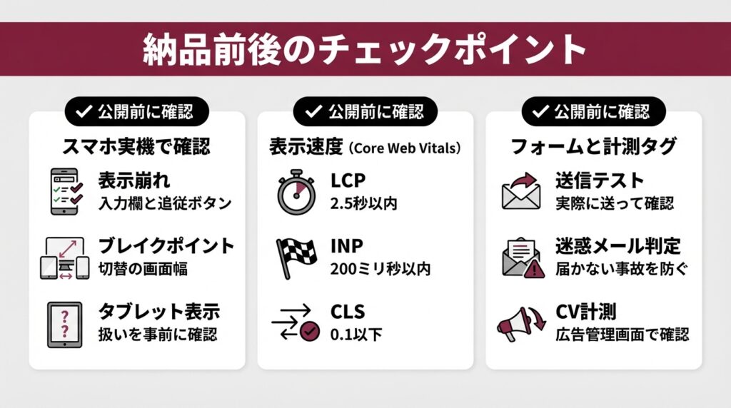 LP納品前後に確認すべきチェックポイント