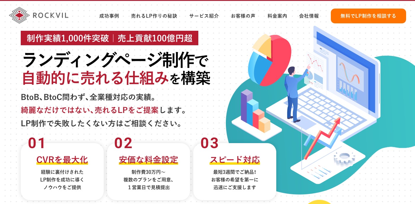 株式会社ロックビル ランディングページ制作