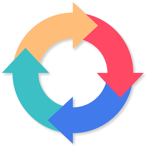 ページ解析 仮説・改善策を立てる ランディングページの改善 ABテスト